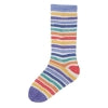 Evolution Cotton Sock Yarn