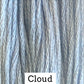 Cloud Classic Colorworks Cotton Thread